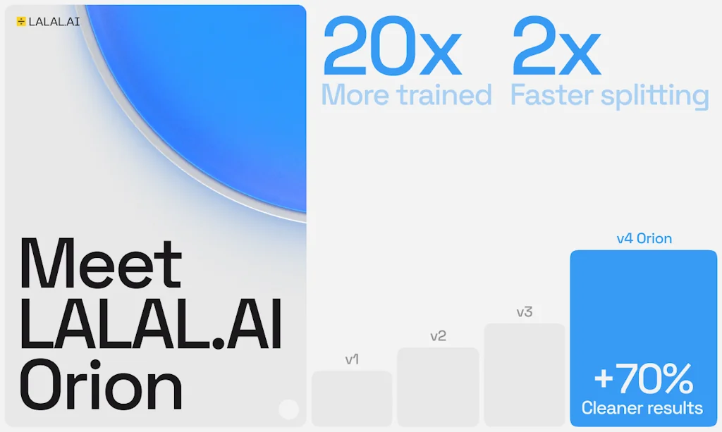 LALAL.AI screenshot 2 of 6