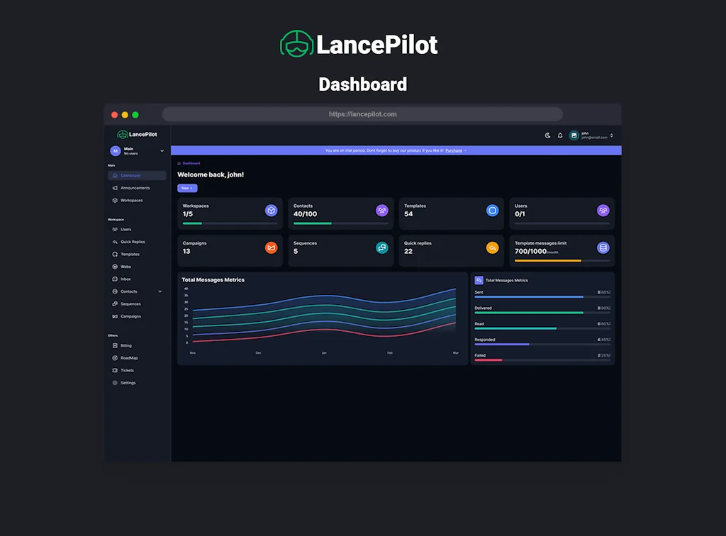 Lancepilot screenshot 1 of 7