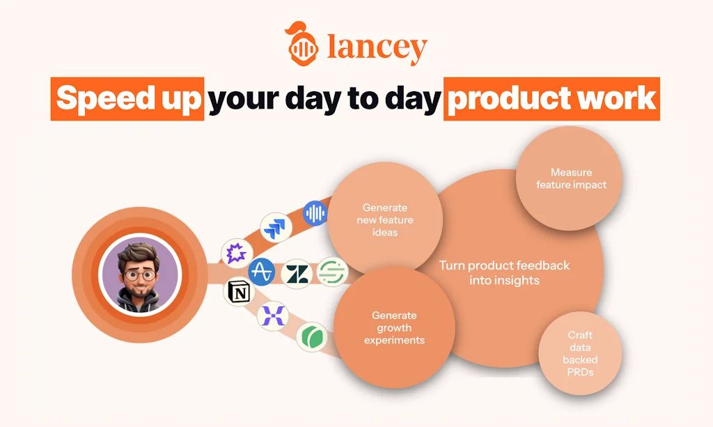 Lancey screenshot 3 of 4