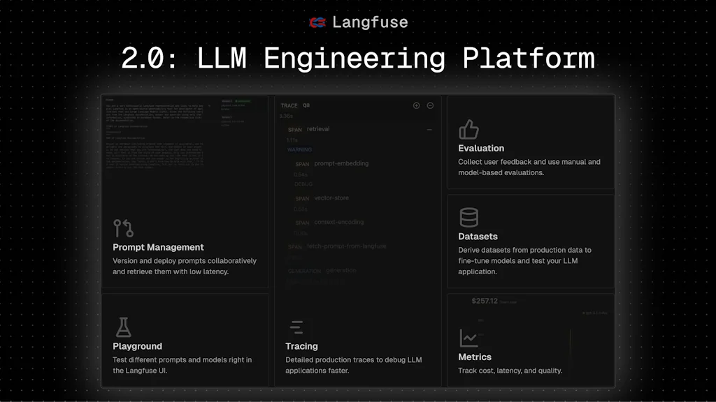 Langfuse screenshot 1 of 2