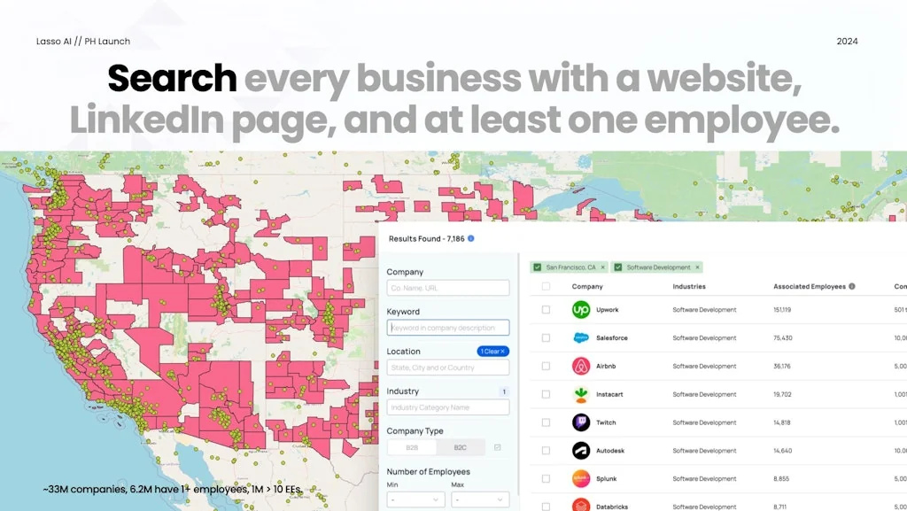 Lasso AI screenshot 2 of 6