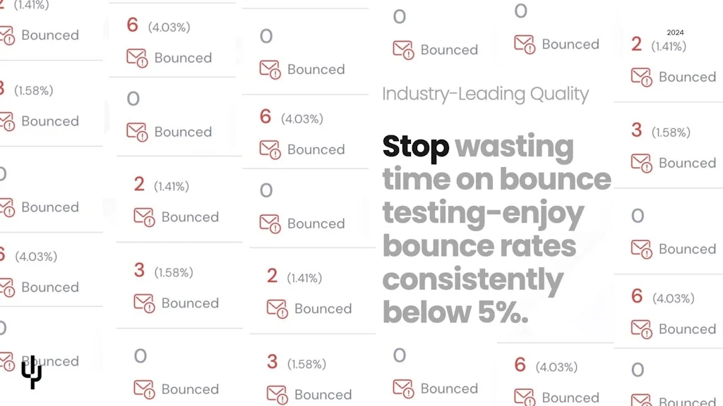 Lasso AI screenshot 5 of 6