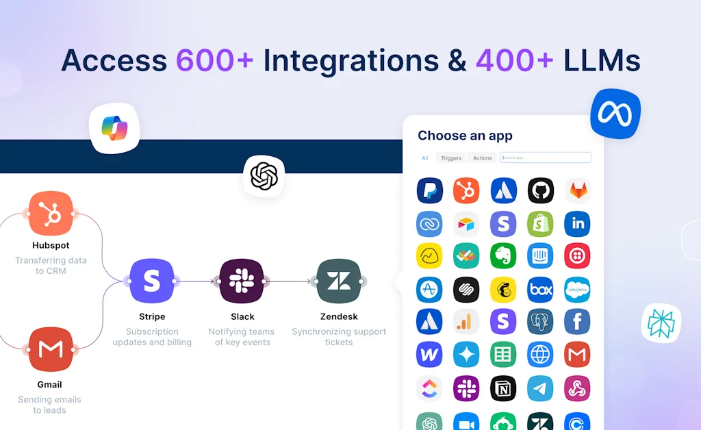 Latenode  screenshot 1 of 3