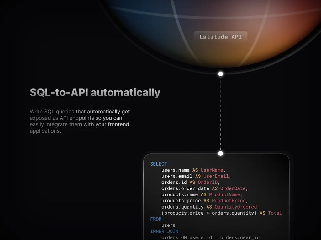 Latitude screenshot 2 of 5