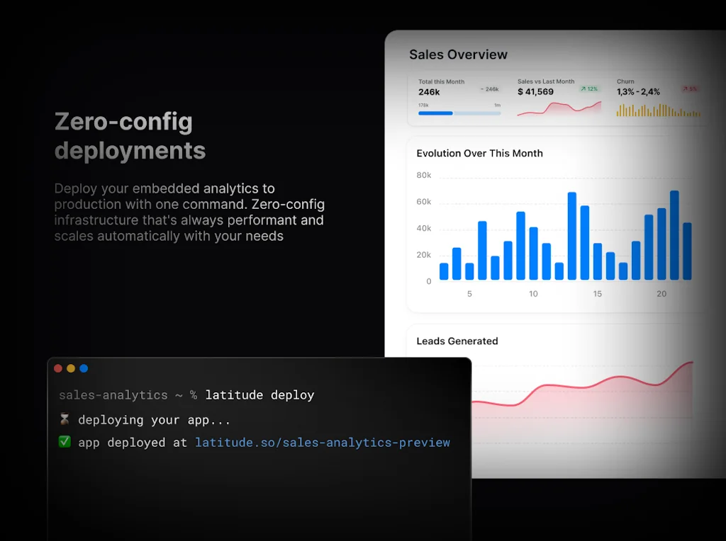 Latitude screenshot 4 of 5