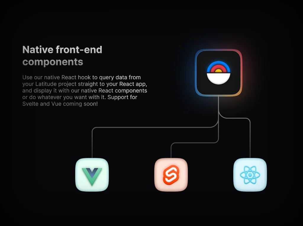 Latitude screenshot 5 of 5