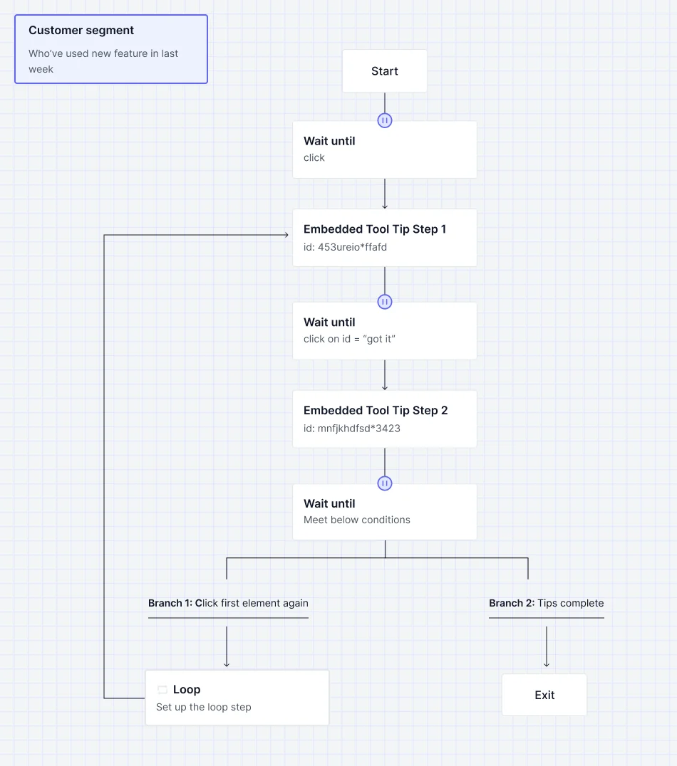 Laudspeaker screenshot 4 of 4