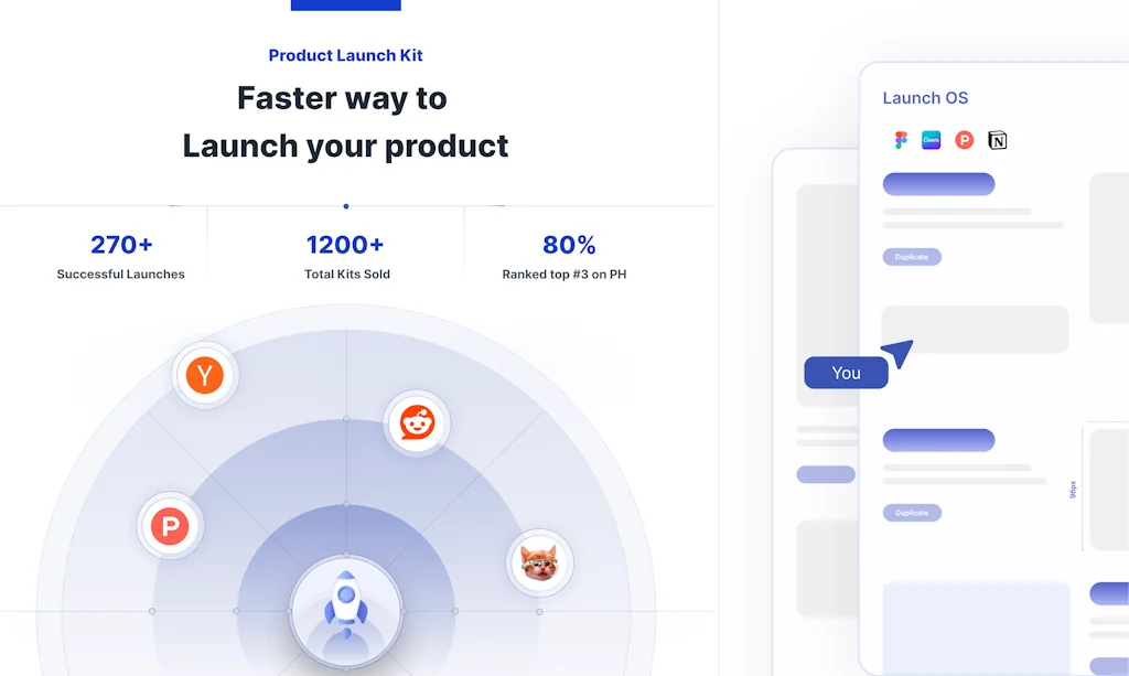 Launch OS  screenshot 1 of 7