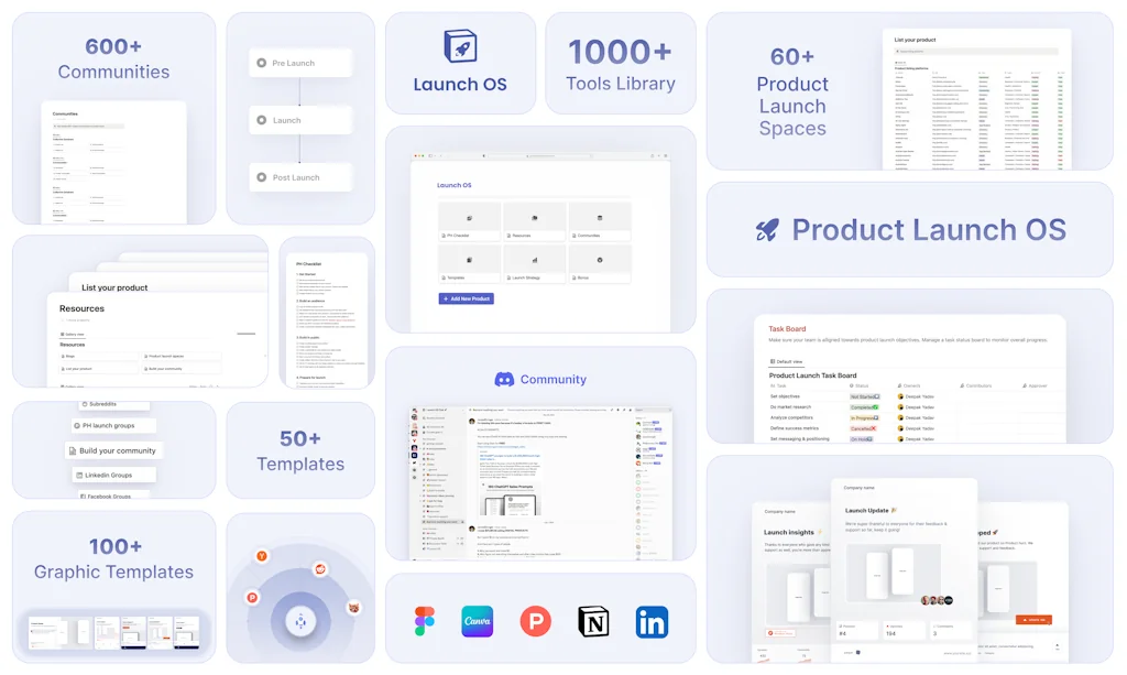 Launch OS  screenshot 2 of 7