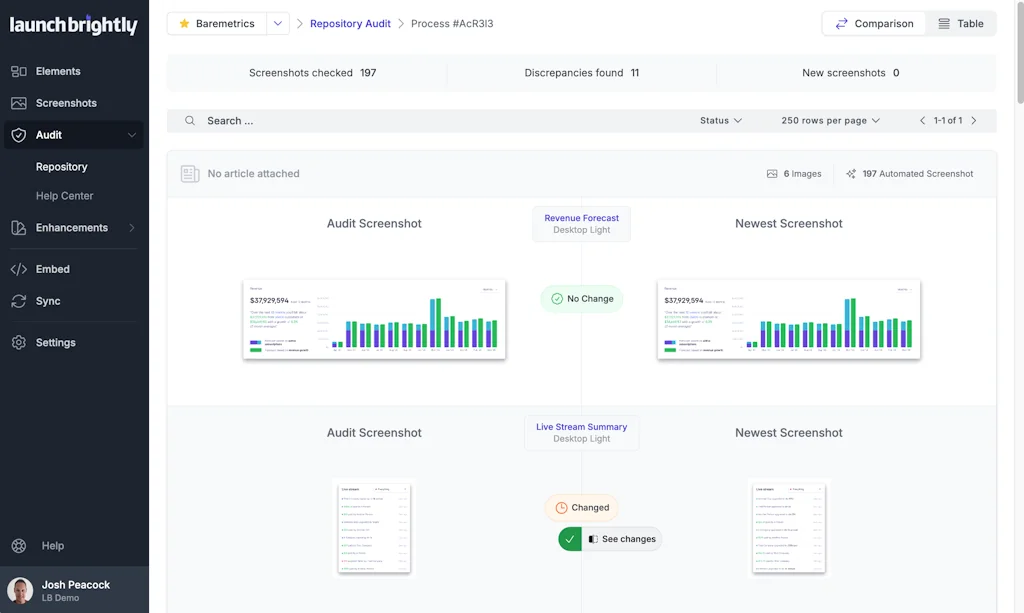 LaunchBrightly screenshot 7 of 9