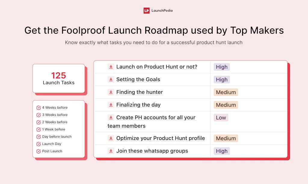 LaunchPedia screenshot 3 of 5