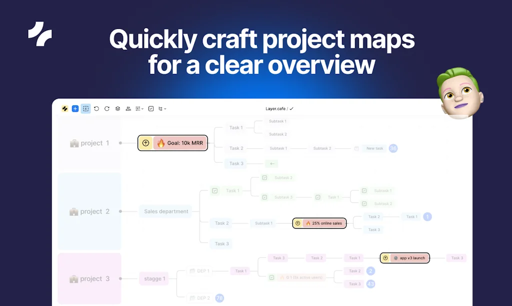 Layer  screenshot 2 of 5