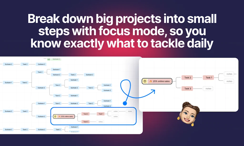 Layer  screenshot 3 of 5