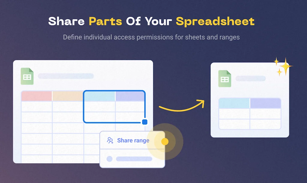 Layer screenshot 1 of 3