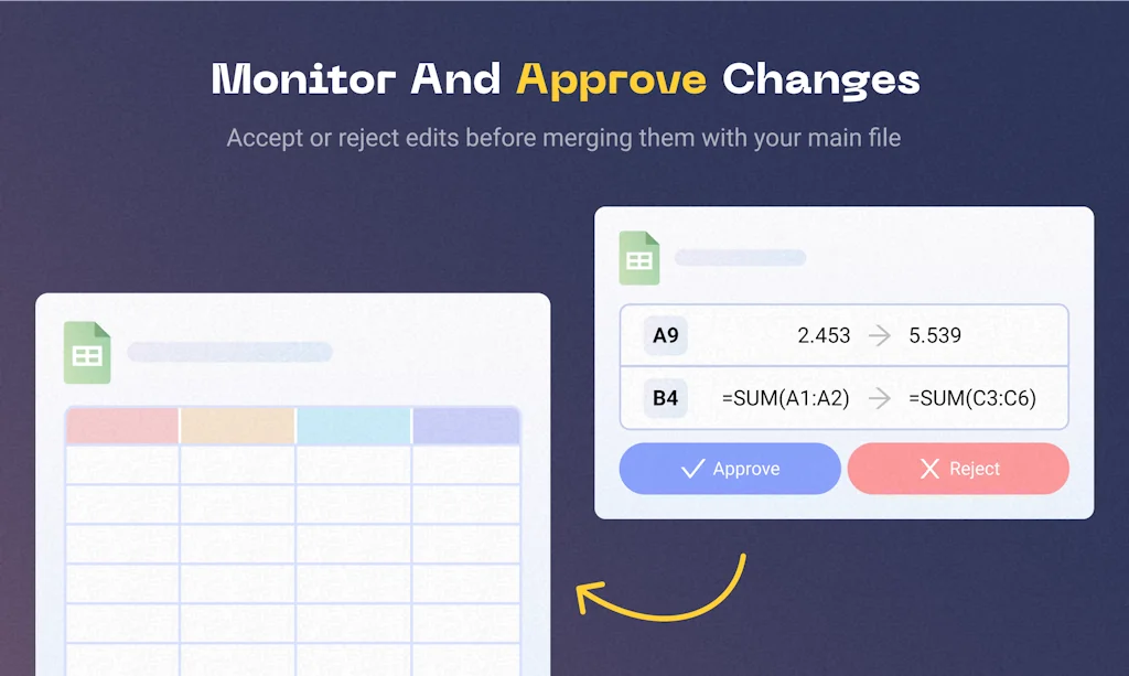 Layer screenshot 2 of 3