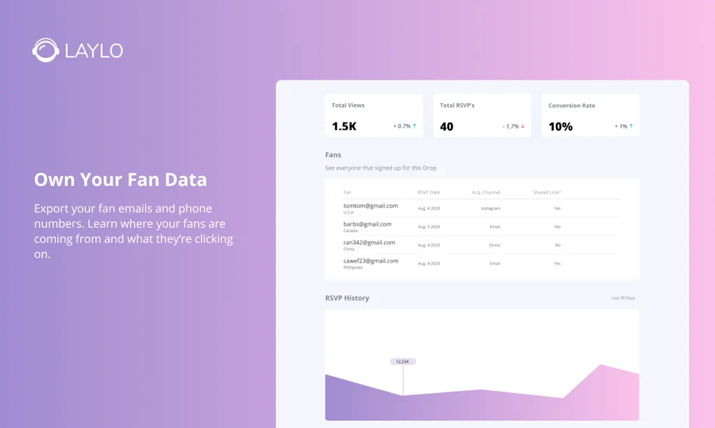 Laylo screenshot 2 of 3