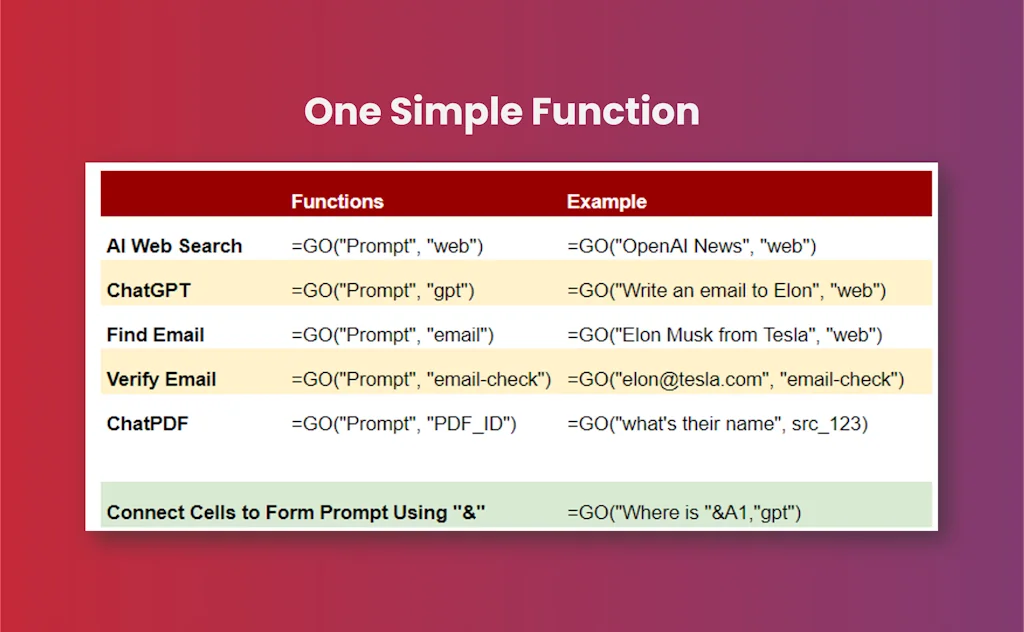 LeadGenSheet screenshot 6 of 6