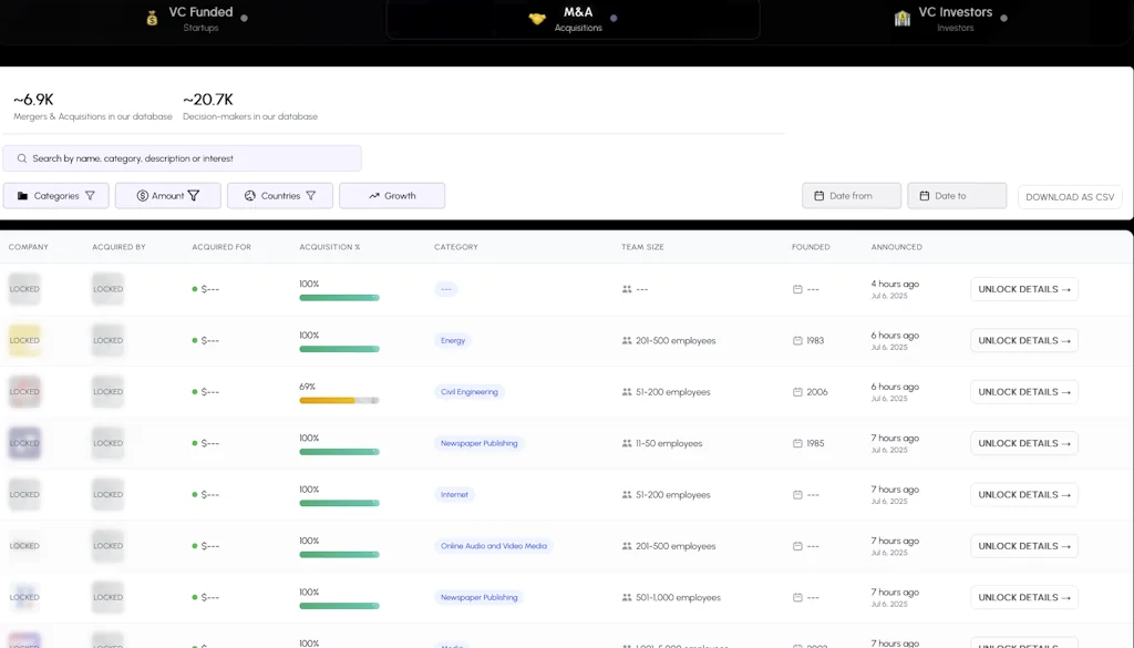 LeadsOnTrees screenshot 2 of 3