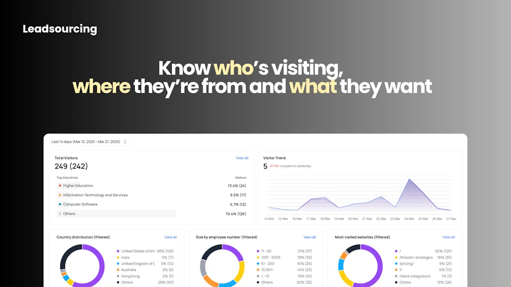 Leadsourcing screenshot 2 of 3