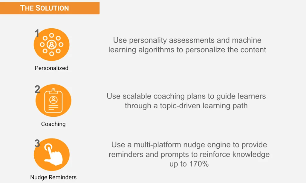 LEADx screenshot 3 of 3