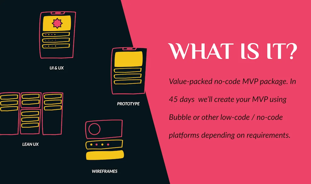 Lean Canvas screenshot 2 of 5