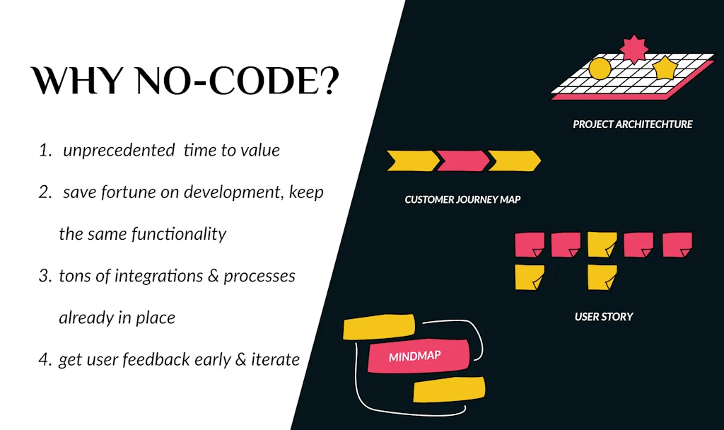 Lean Canvas screenshot 4 of 5