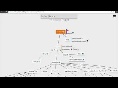 Learn Anything screenshot 1 of 4