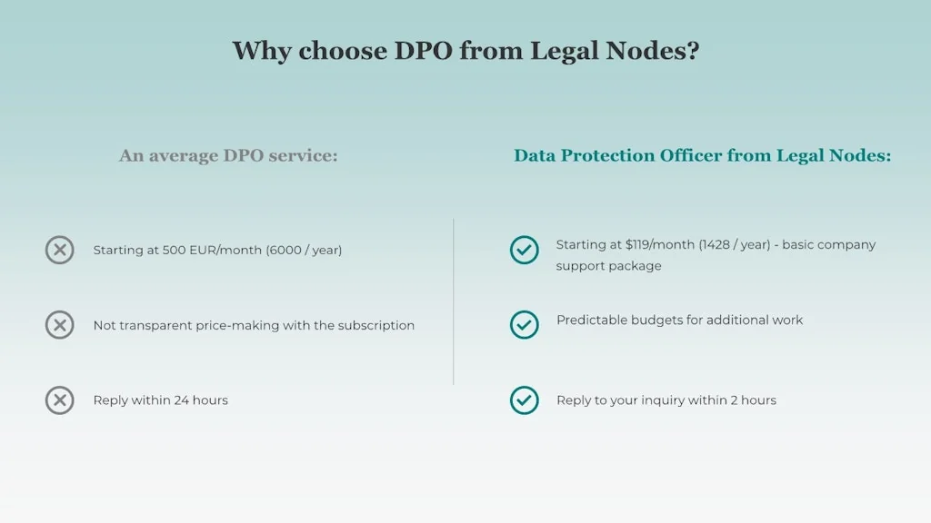 Legal Nodes screenshot 10 of 12