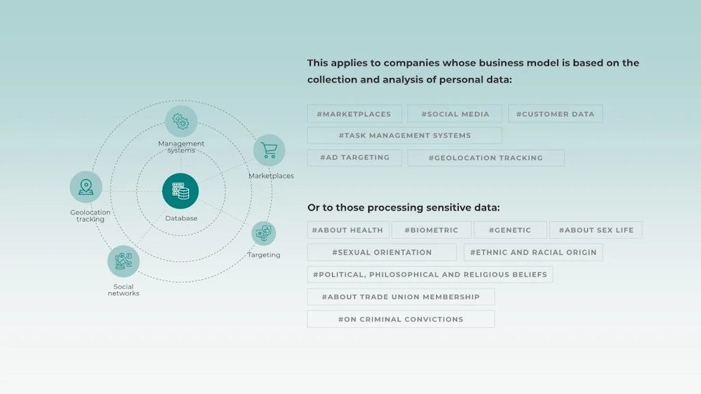 Legal Nodes screenshot 5 of 12