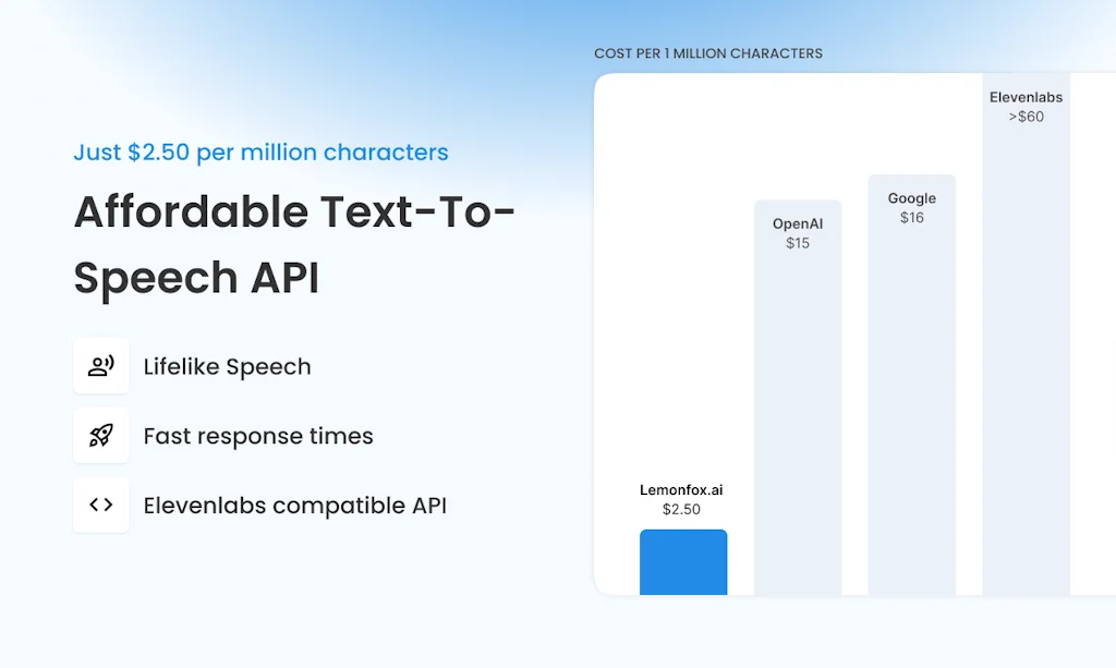 Lemonfox.ai screenshot 1 of 4
