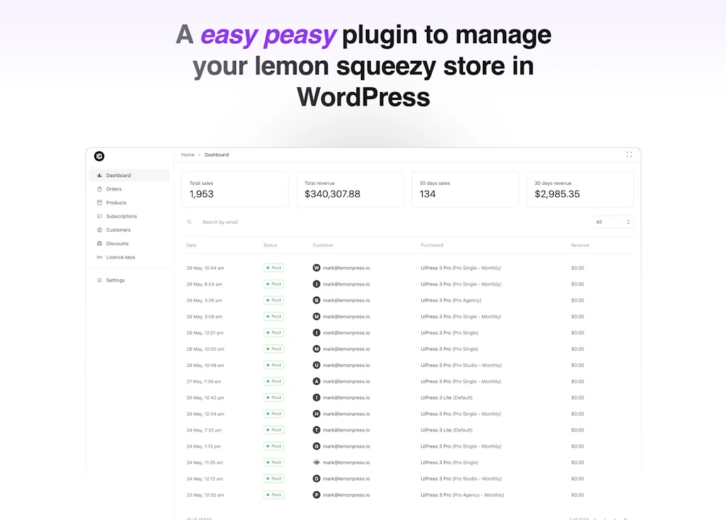 LemonPress screenshot 1 of 4