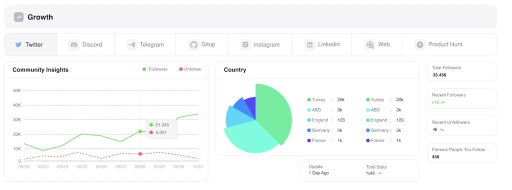 LemonRocks screenshot 4 of 4