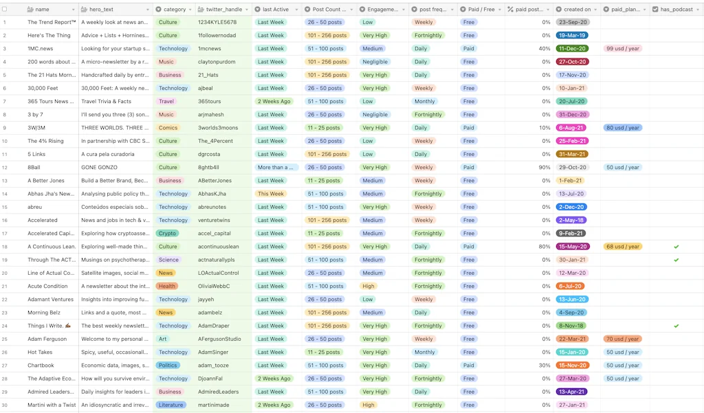 LetterHunt screenshot 4 of 4