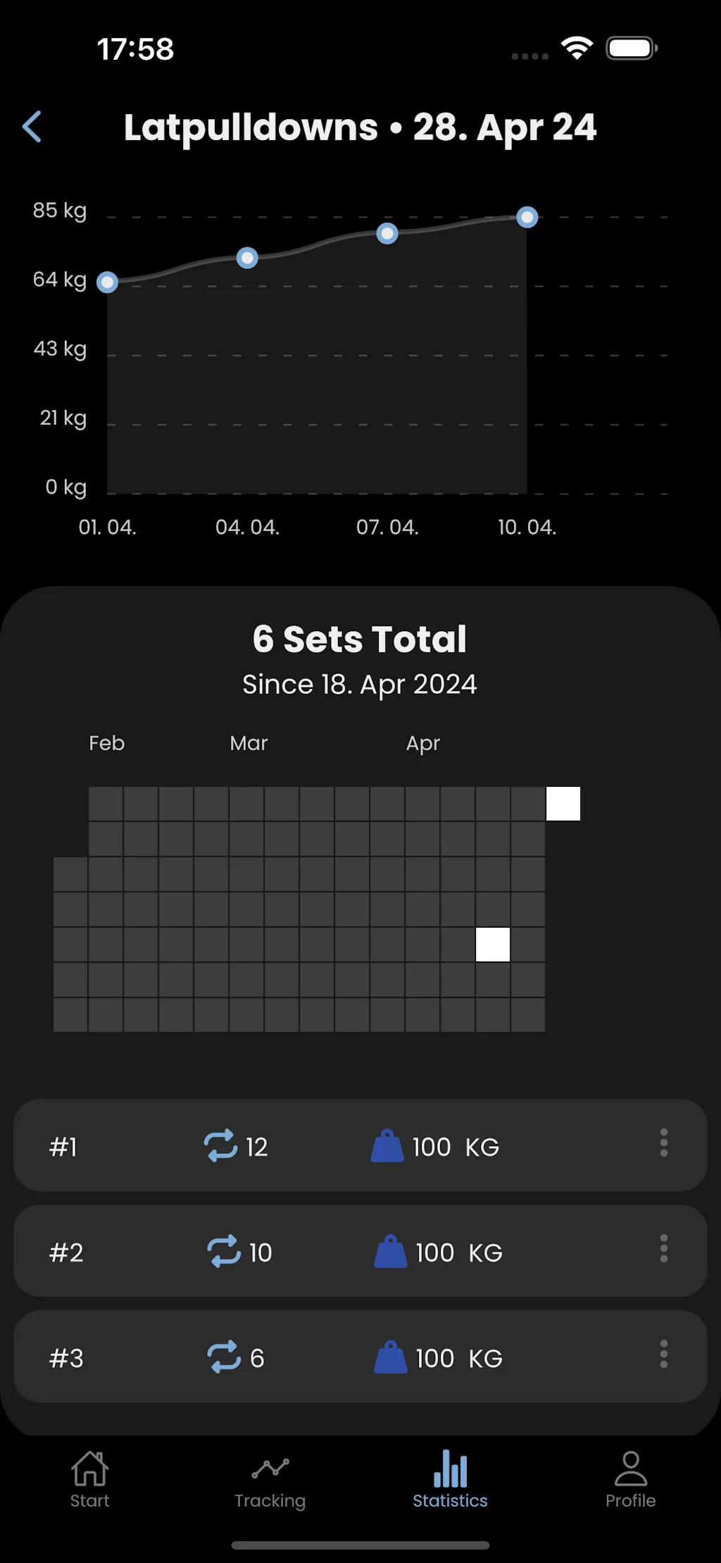 LevrFit screenshot 4 of 6