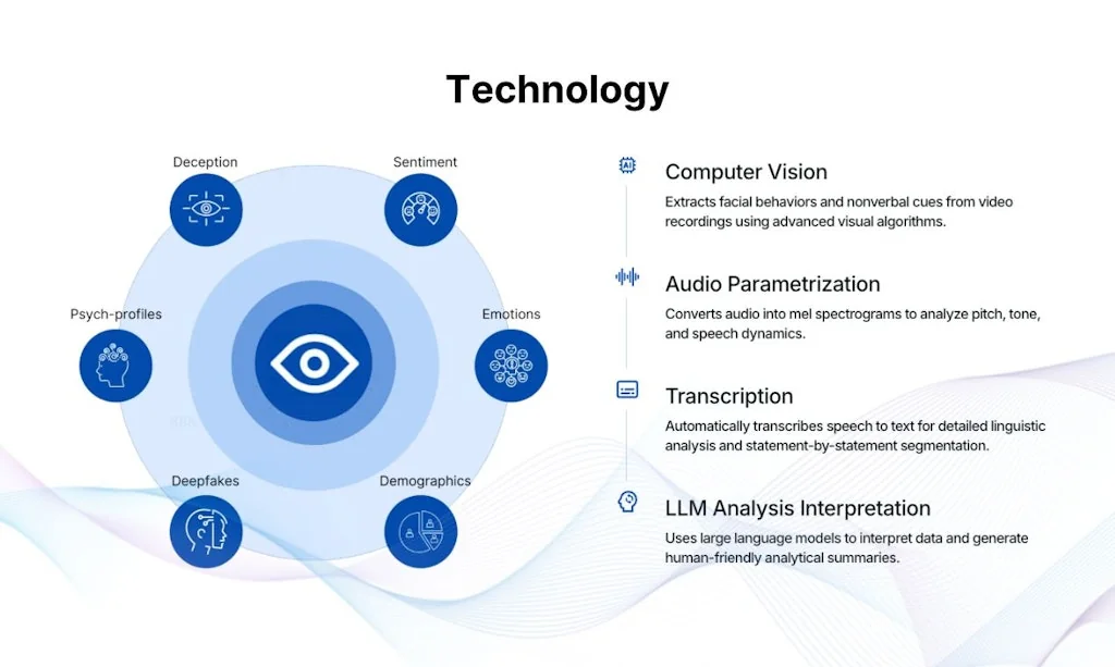 PolygrAI screenshot 8 of 9