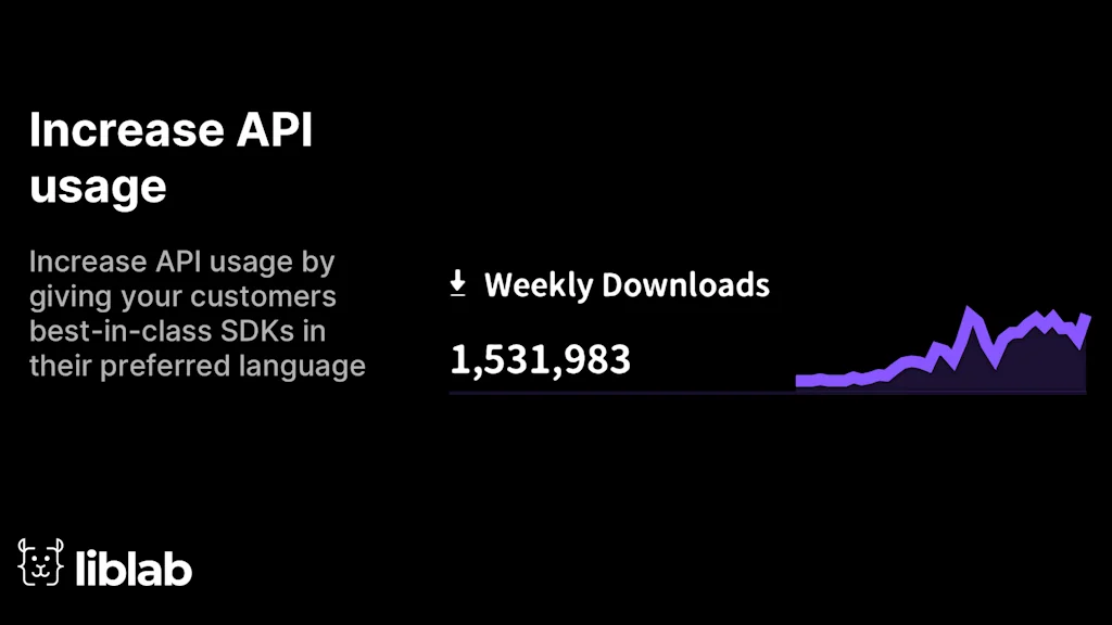 liblab screenshot 4 of 6