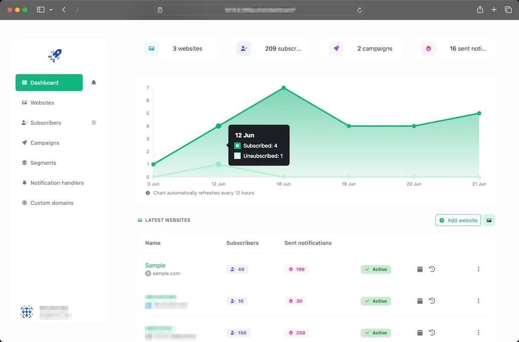 Libre Push screenshot 1 of 1