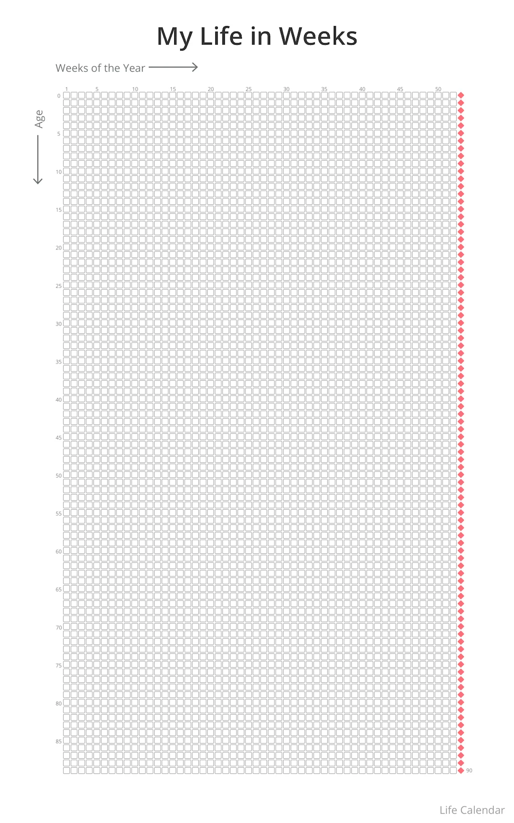 Life Calendar screenshot 1 of 5