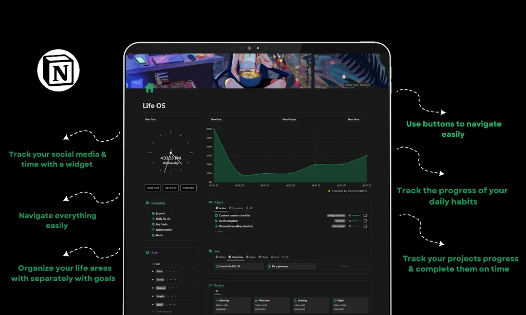 Life OS Dashboard  screenshot 3 of 9