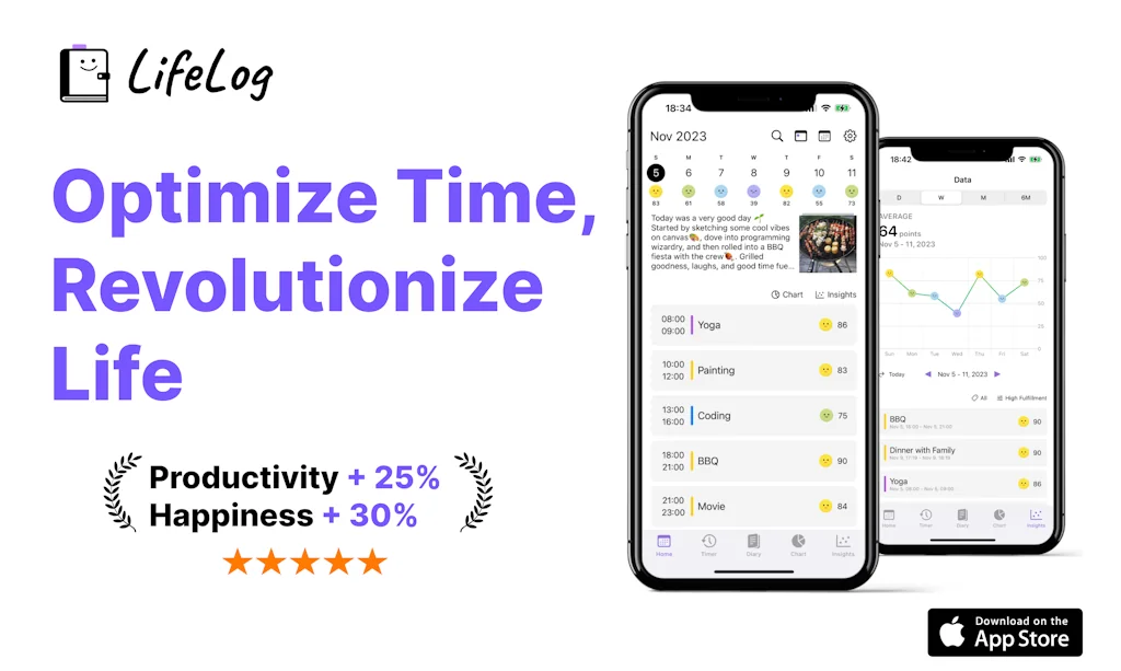 LifeLog screenshot 2 of 7