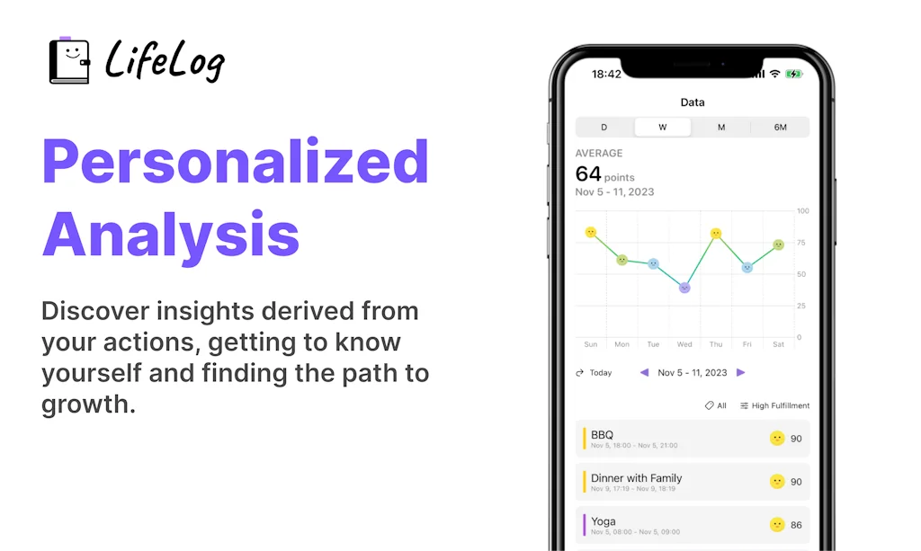 LifeLog screenshot 4 of 7