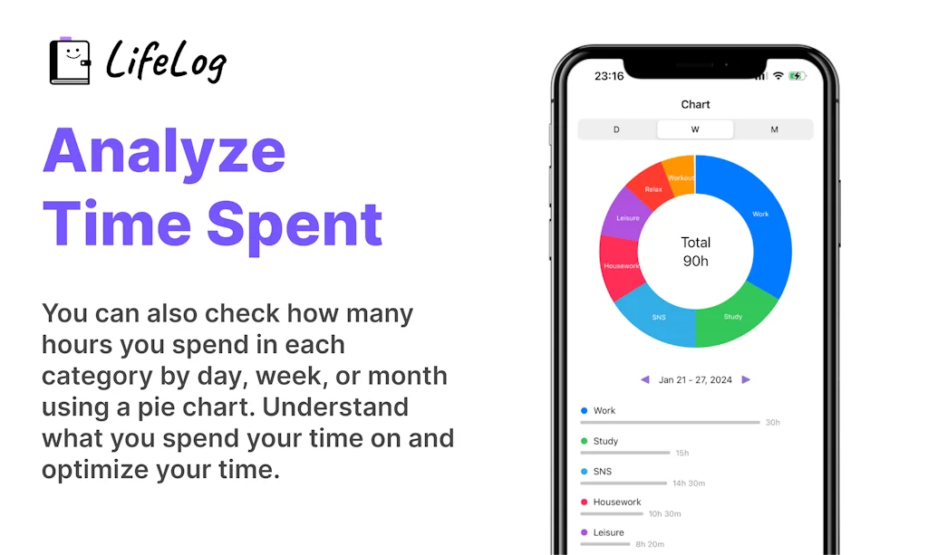 LifeLog screenshot 7 of 7