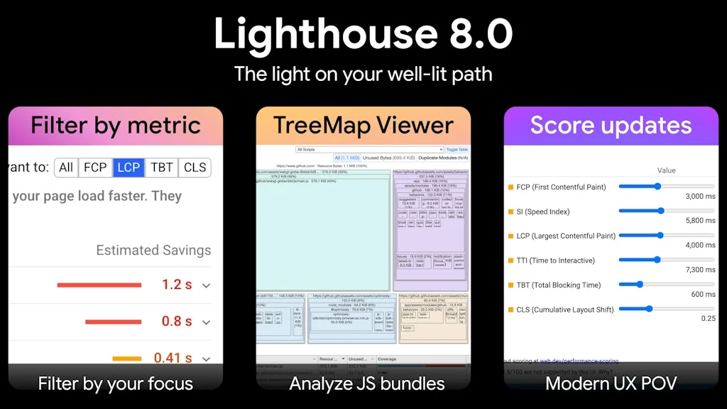Lighthouse screenshot 1 of 3