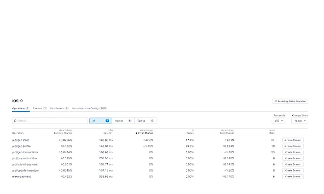 Lightstep screenshot 1 of 4