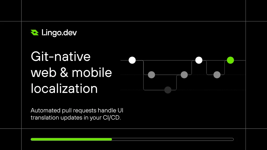Lingo.dev screenshot 2 of 5