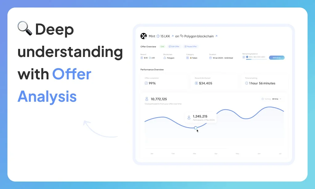 Linkko screenshot 4 of 4