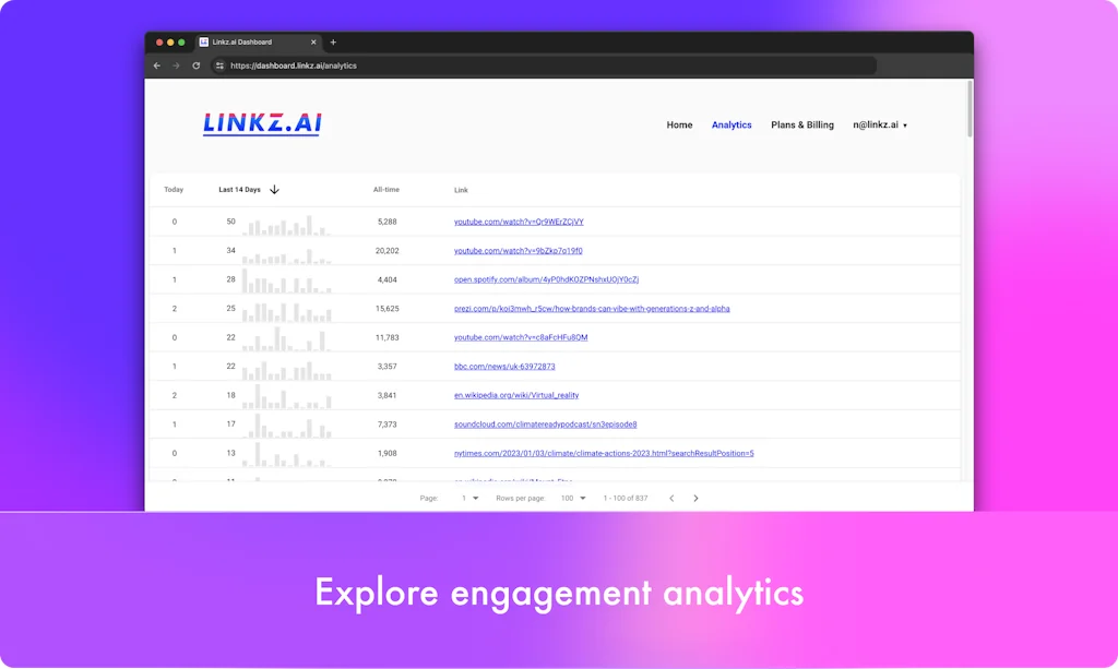 Linkz.ai screenshot 7 of 8