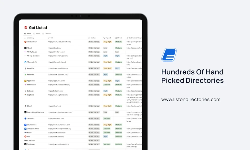 List on Directories  screenshot 1 of 3