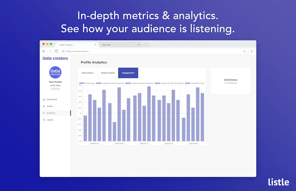 Listle screenshot 4 of 4