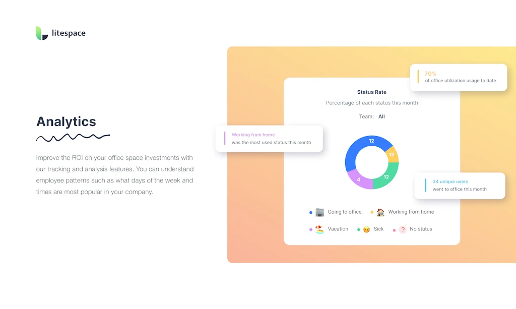 Litespace screenshot 4 of 5
